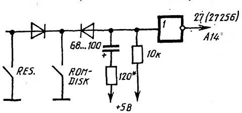 Scheme of starting ROM-disk in the computer «Baltic»