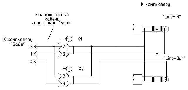 Схема переходника на магнитофонный шнур для компьютера «Байт» для подключения к звуковой карте