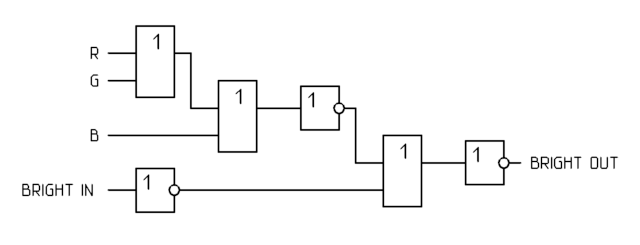 Схема правильного формирования яркостного сигнала на ЛЛ1 и ЛН1