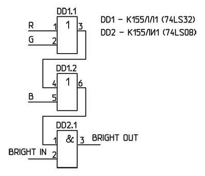 Схема правильного формирования яркостного сигнала на К155ЛЛ1 и К155ЛИ1