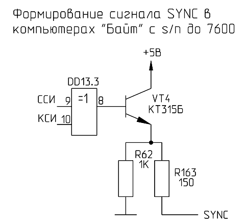 Формирование сигнала SYNC в компьютере Байт старой модификации