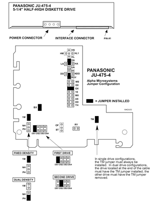 Описание перемычек Panasonic JU-475-4